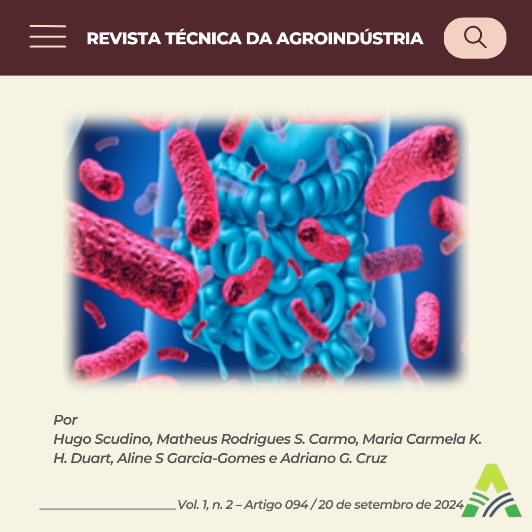 UTILIZAÇÃO DE PROBIÓTICOS DE NOVA GERAÇÃO EM SOBREMESA LÁCTEAS